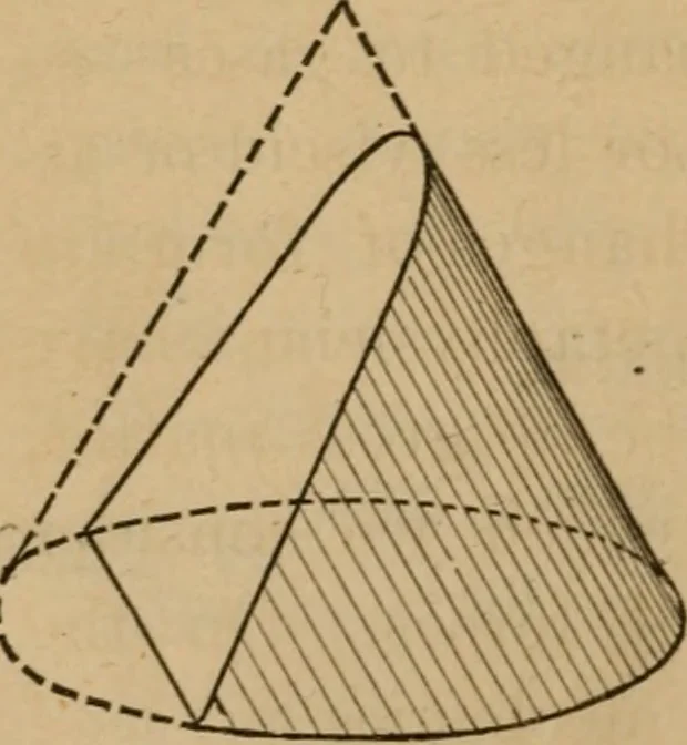 An illustration from Key and supplement to Elementary mechanics, 1882, leaf 15