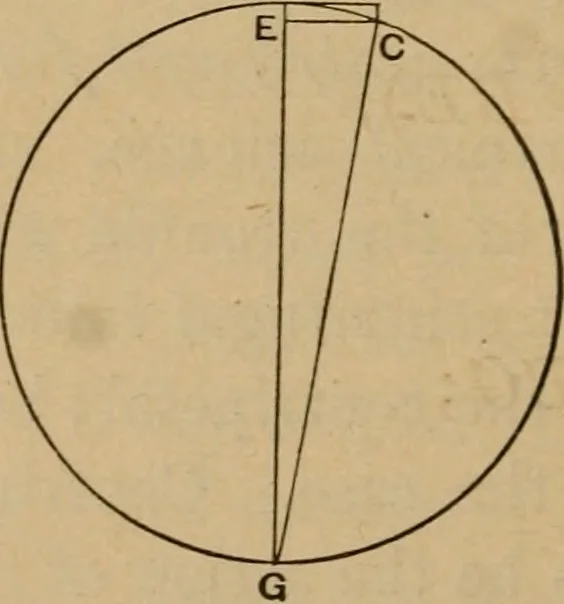 An illustration from Key and supplement to Elementary mechanics, 1882, leaf 163