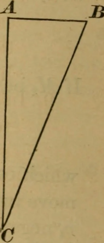 An illustration from Key and supplement to Elementary mechanics, 1882, leaf 43