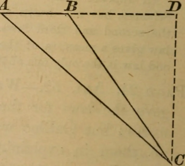 An illustration from Key and supplement to Elementary mechanics, 1882, leaf 43