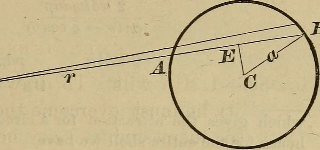 An illustration from Key and supplement to Elementary mechanics, 1882, leaf 52