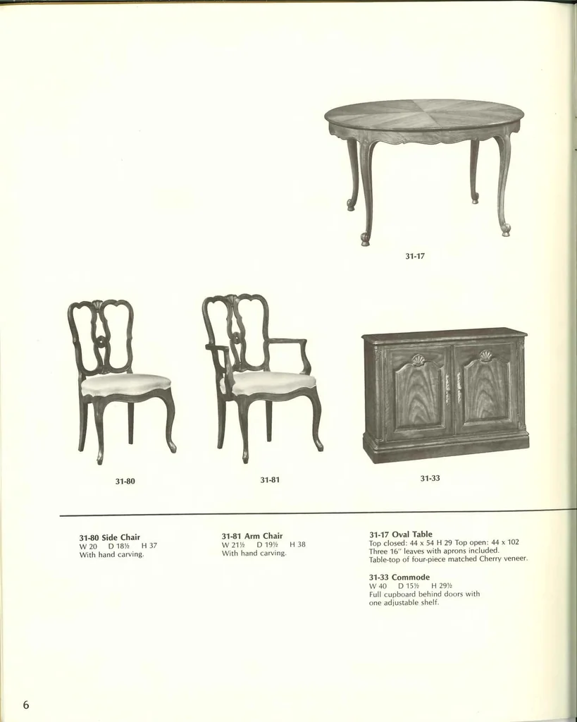 An illustration from Kindel French Provincial Louis XV Furniture 1973, 1973, leaf 9