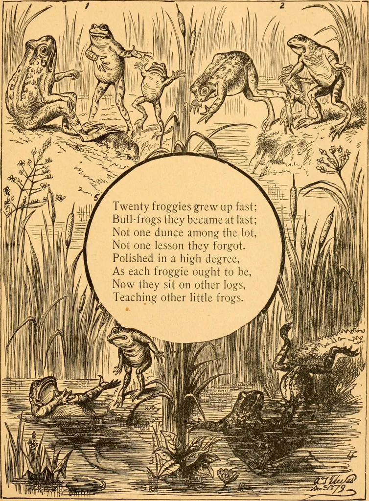 An illustration from The kindergarten;, 1891, leaf 108