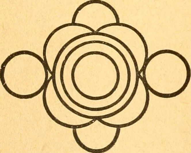 An illustration from The kindergarten;, 1891, leaf 137