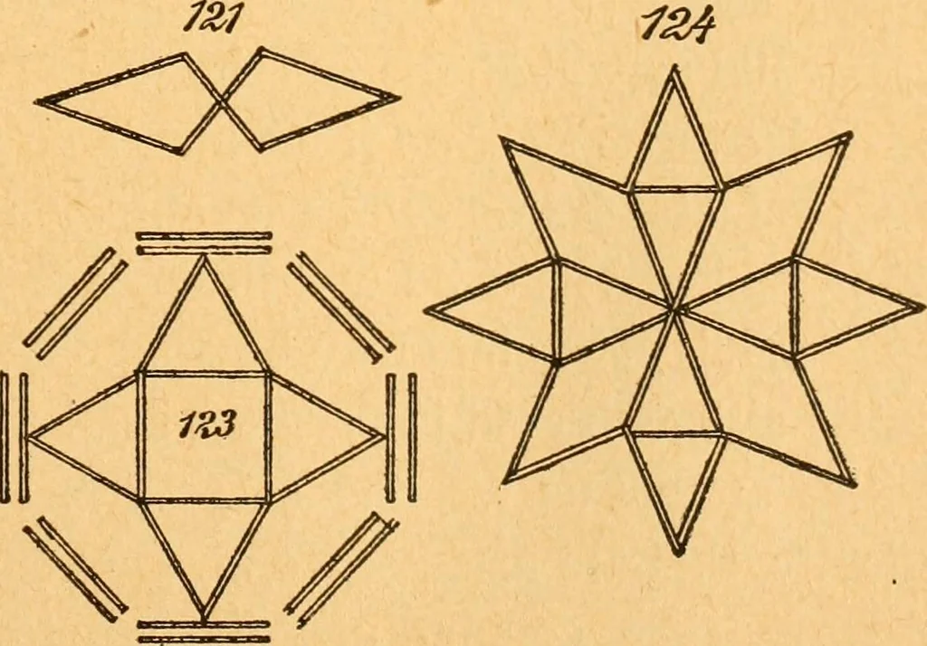 An illustration from The kindergarten;, 1891, leaf 138