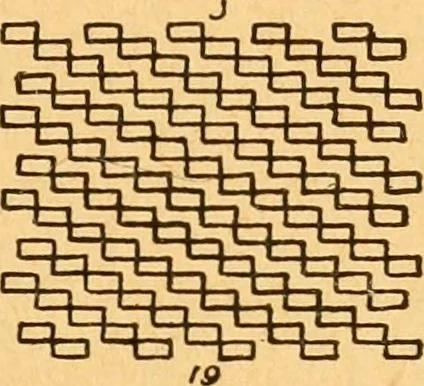 An illustration from The kindergarten;, 1891, leaf 144