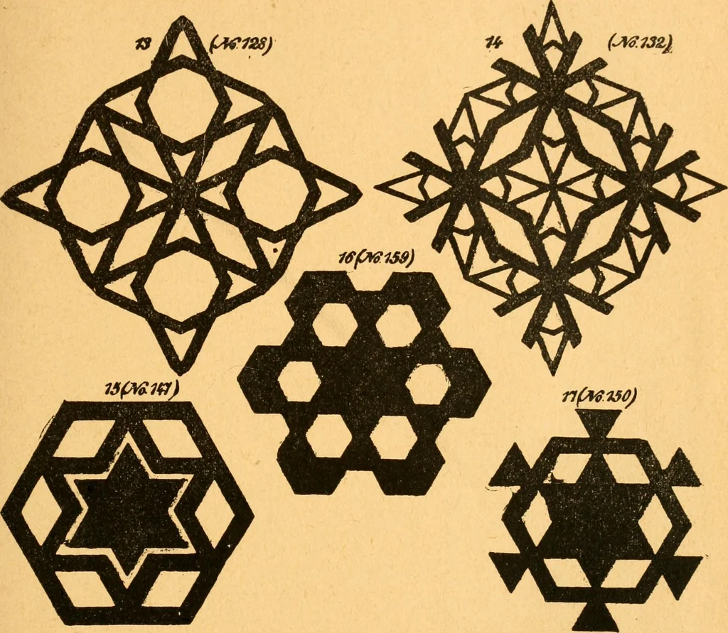 An illustration from The kindergarten;, 1891, leaf 150