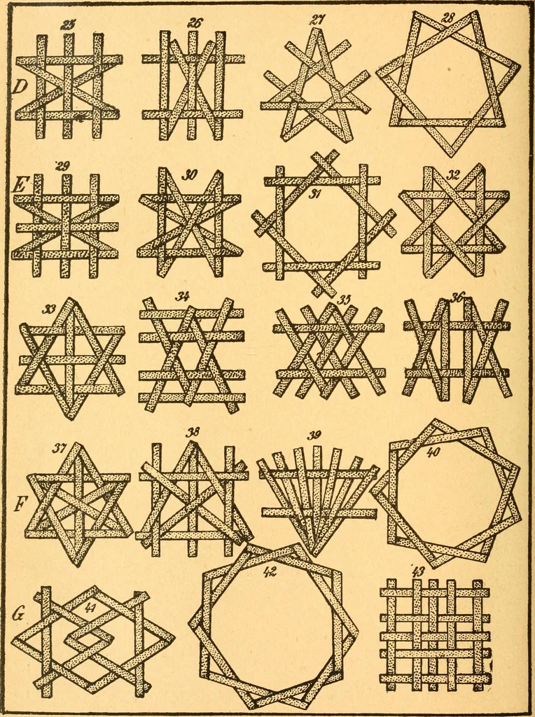 An illustration from The kindergarten;, 1891, leaf 155