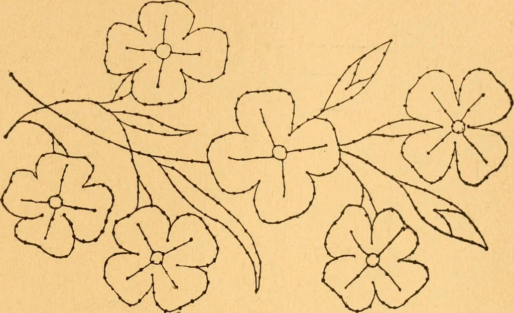 An illustration from The kindergarten;, 1891, leaf 294