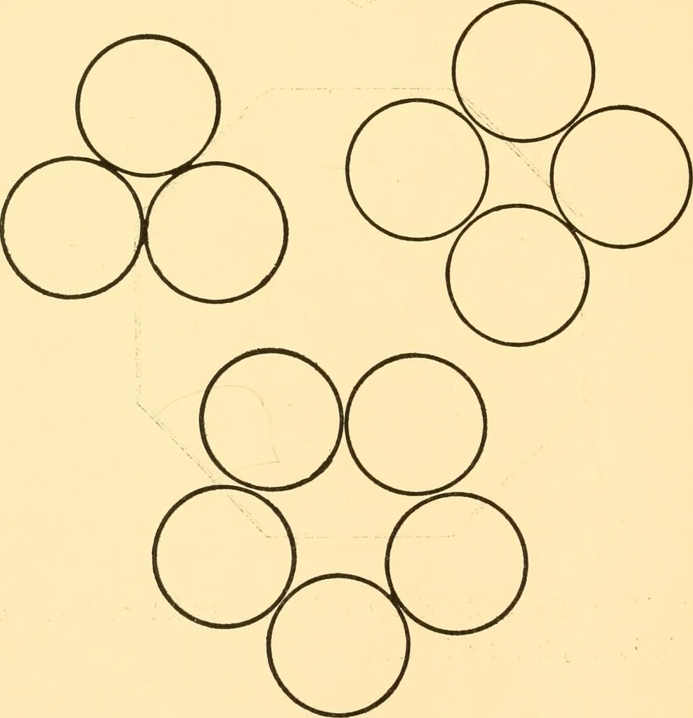 An illustration from Kindergarten at home; a kindergarten course for the individual child at home, 1911, leaf 111