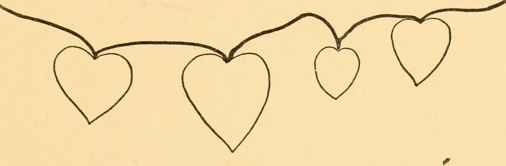 An illustration from Kindergarten at home; a kindergarten course for the individual child at home, 1911, leaf 138