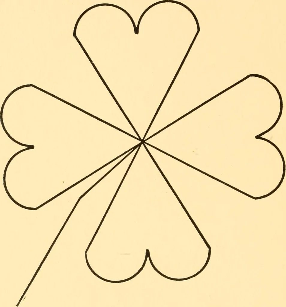 An illustration from Kindergarten at home; a kindergarten course for the individual child at home, 1911, leaf 139