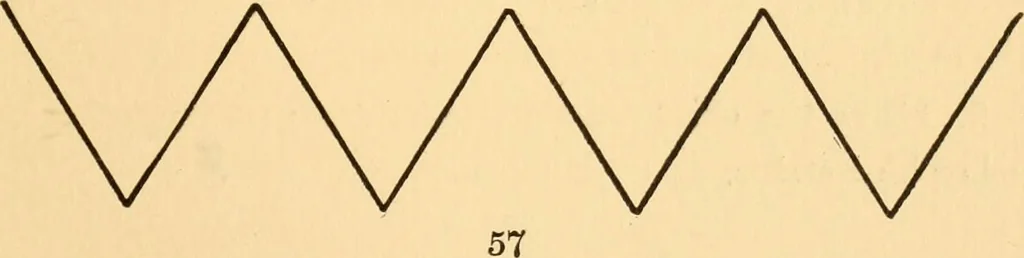 An illustration from Kindergarten at home; a kindergarten course for the individual child at home, 1911, leaf 62