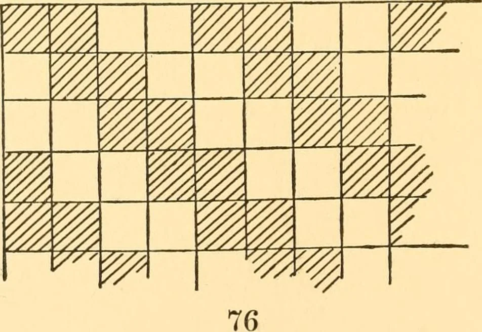 An illustration from Kindergarten at home; a kindergarten course for the individual child at home, 1911, leaf 81
