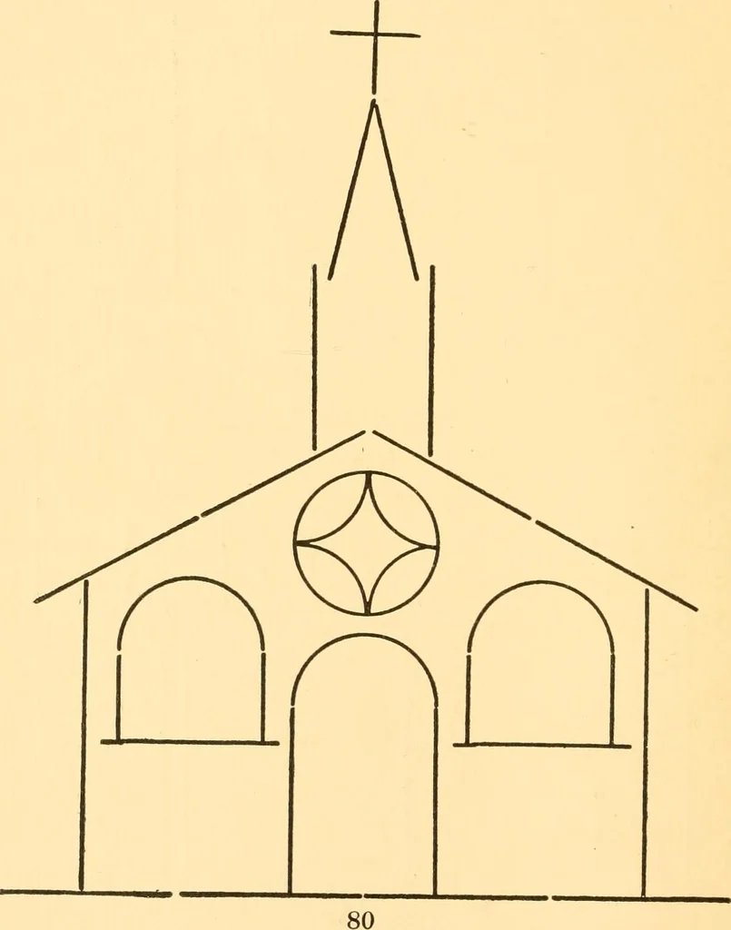 An illustration from Kindergarten at home; a kindergarten course for the individual child at home, 1911, leaf 85