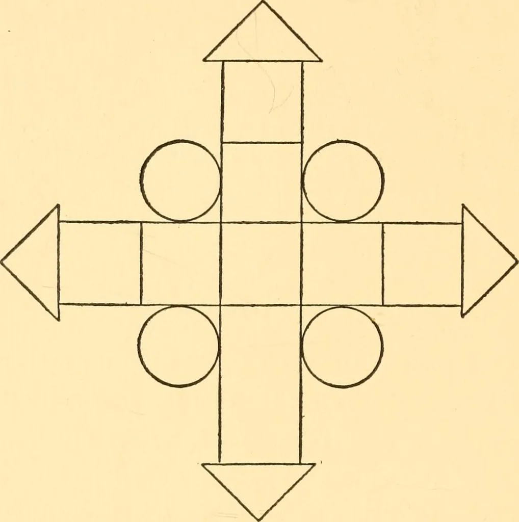 An illustration from Kindergarten at home; a kindergarten course for the individual child at home, 1911, leaf 91