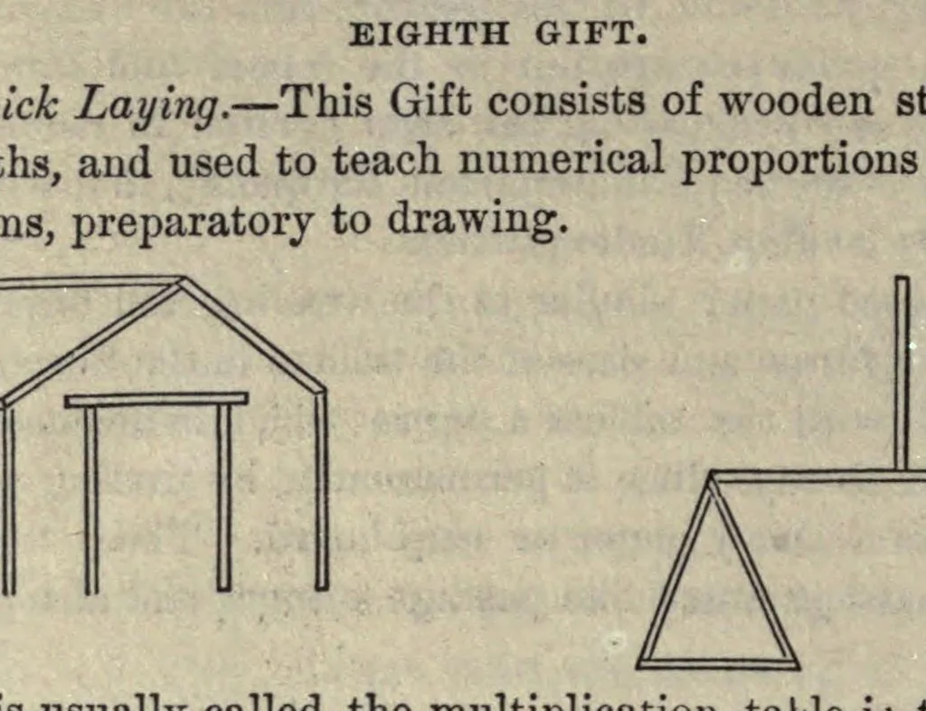 An illustration from Kindergarten & child-culture papers .., 1890, leaf 784