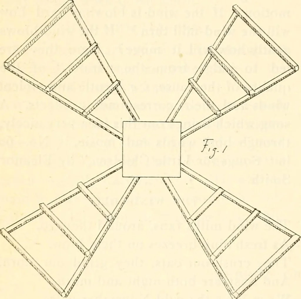 An illustration from The Kindergarten magazine, 1891, leaf 125