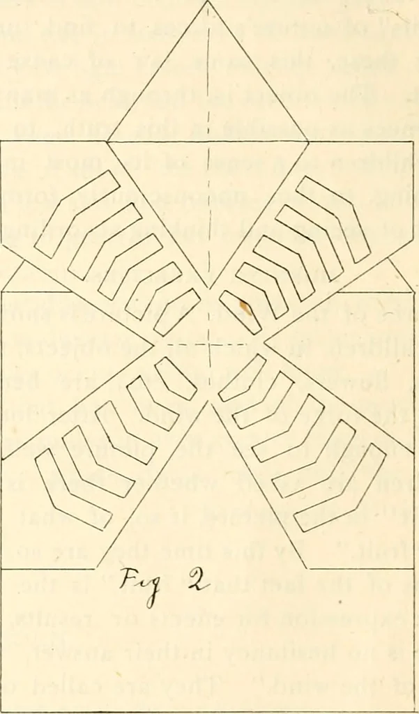 An illustration from The Kindergarten magazine, 1891, leaf 125