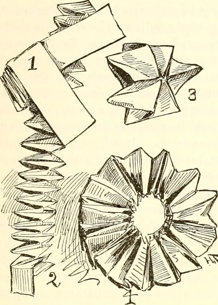 An illustration from The Kindergarten magazine, 1891, leaf 132
