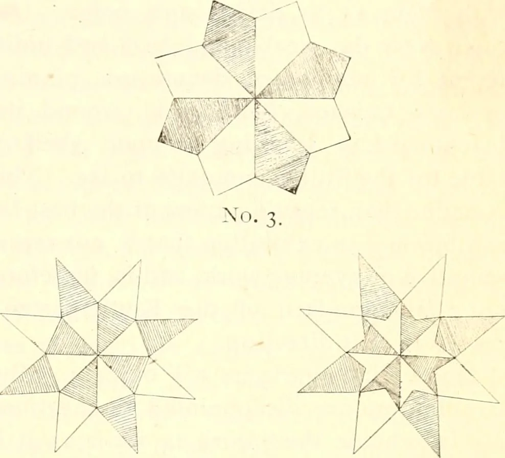 An illustration from The Kindergarten magazine, 1891, leaf 132