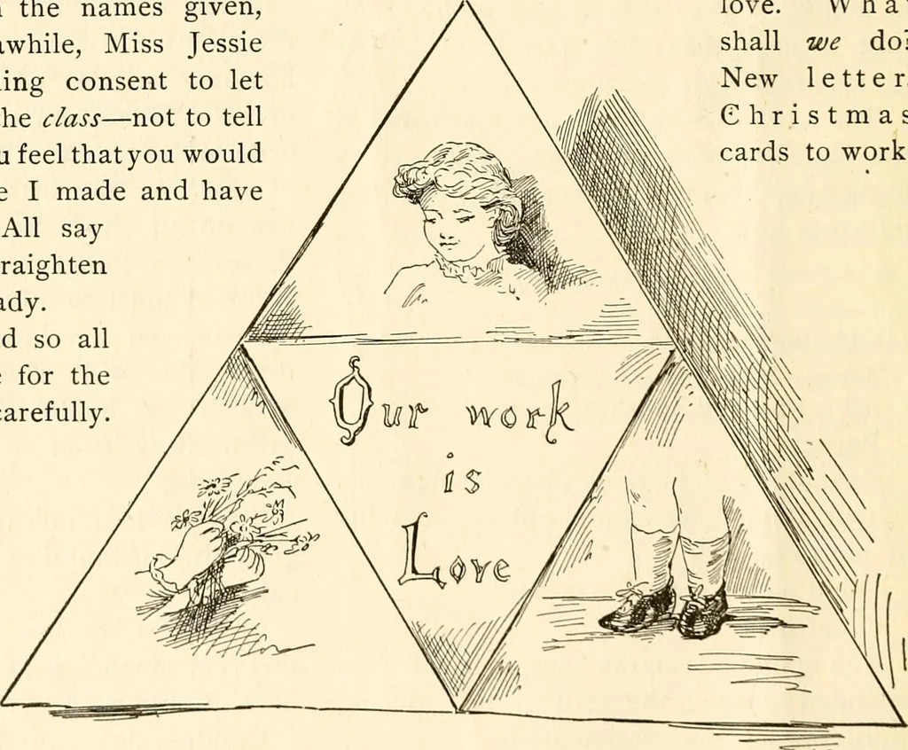 An illustration from The Kindergarten magazine, 1891, leaf 191