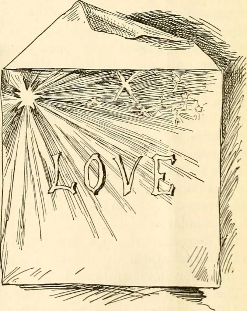An illustration from The Kindergarten magazine, 1891, leaf 193
