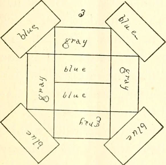 An illustration from The Kindergarten magazine, 1891, leaf 202
