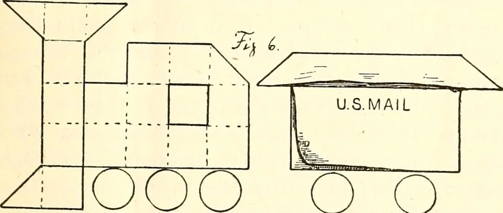 An illustration from The Kindergarten magazine, 1891, leaf 208