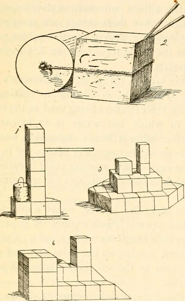 An illustration from The Kindergarten magazine, 1891, leaf 273