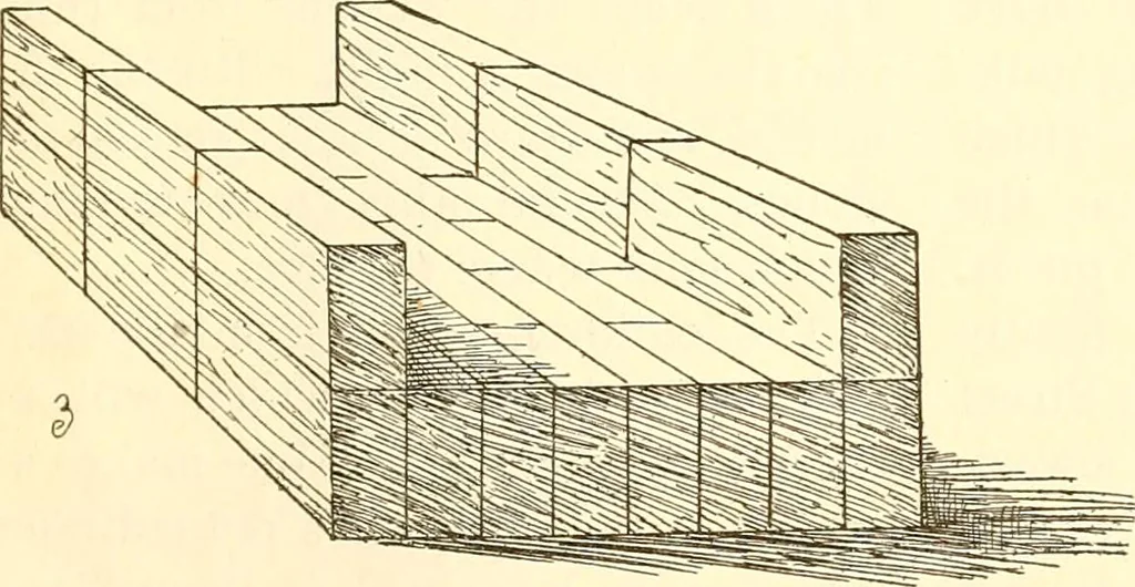 An illustration from The Kindergarten magazine, 1891, leaf 312