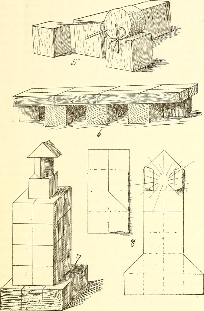 An illustration from The Kindergarten magazine, 1891, leaf 314