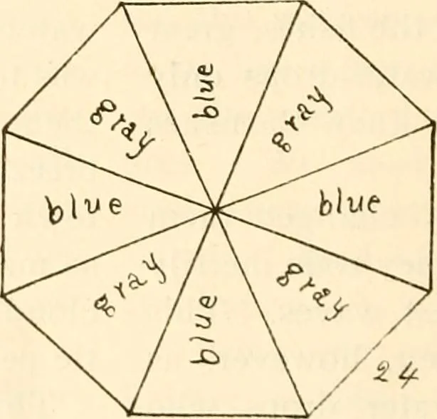 An illustration from The Kindergarten magazine, 1891, leaf 325