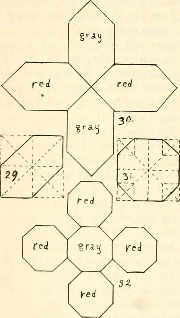 An illustration from The Kindergarten magazine, 1891, leaf 367