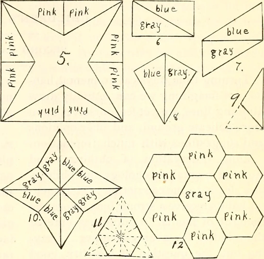 An illustration from The Kindergarten magazine, 1891, leaf 368