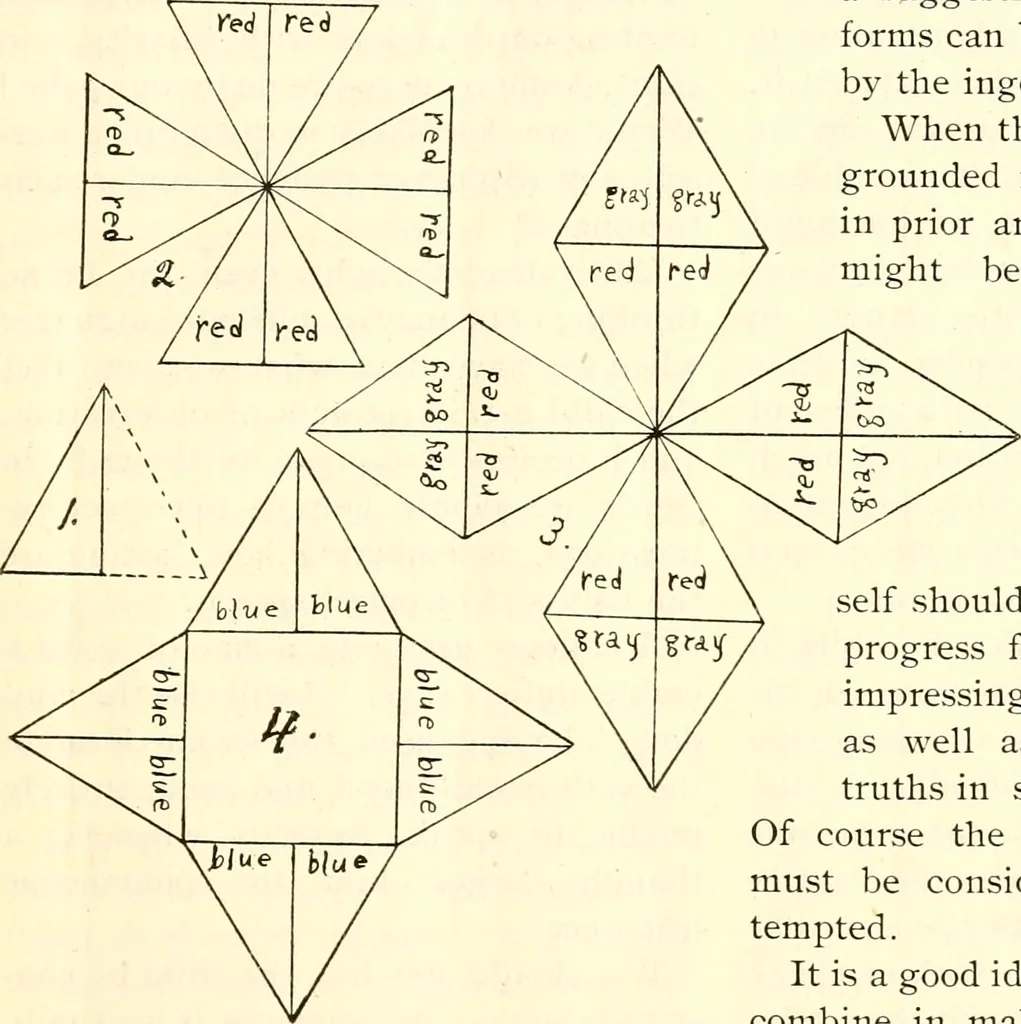 An illustration from The Kindergarten magazine, 1891, leaf 368