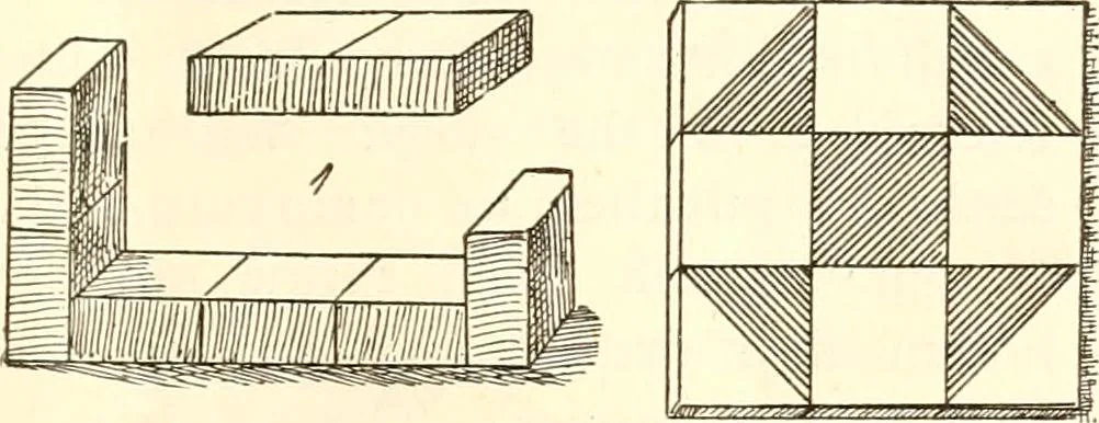 An illustration from The Kindergarten magazine, 1891, leaf 380