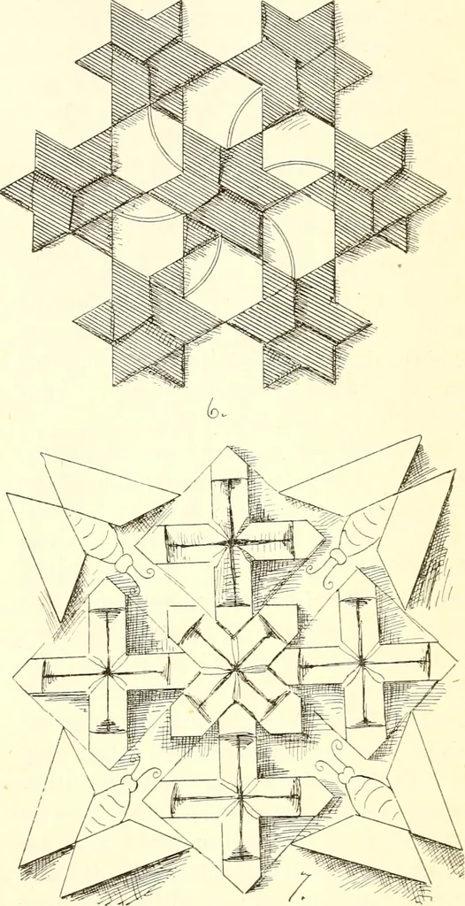 An illustration from The Kindergarten magazine, 1891, leaf 382