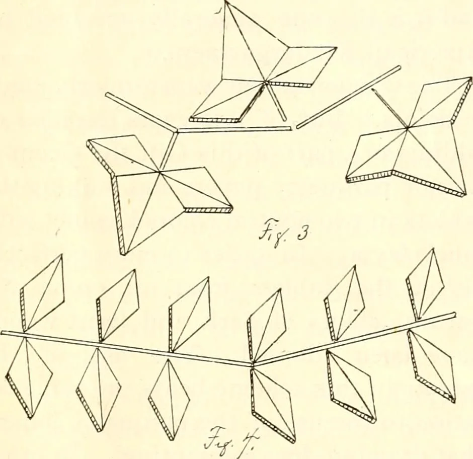 An illustration from The Kindergarten magazine, 1891, leaf 444