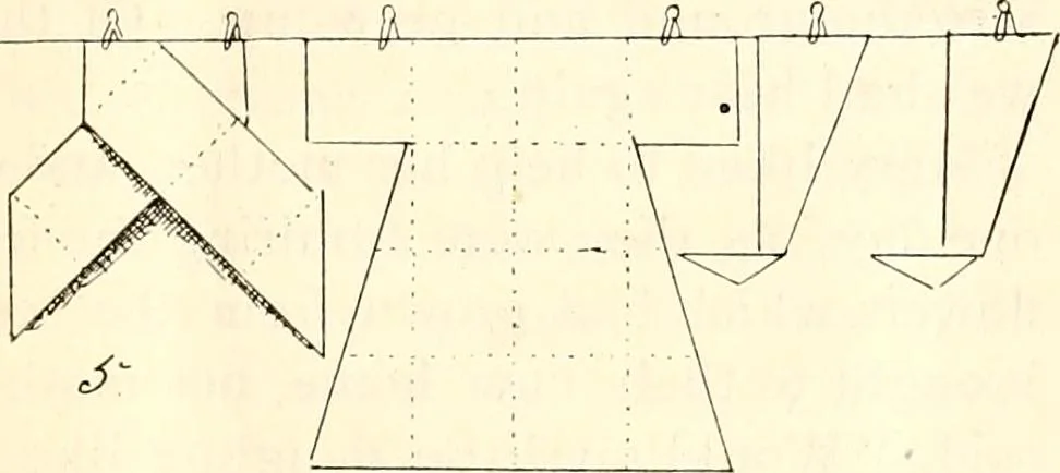 An illustration from The Kindergarten magazine, 1891, leaf 562