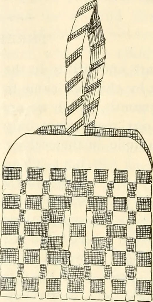 An illustration from The Kindergarten magazine, 1891, leaf 575
