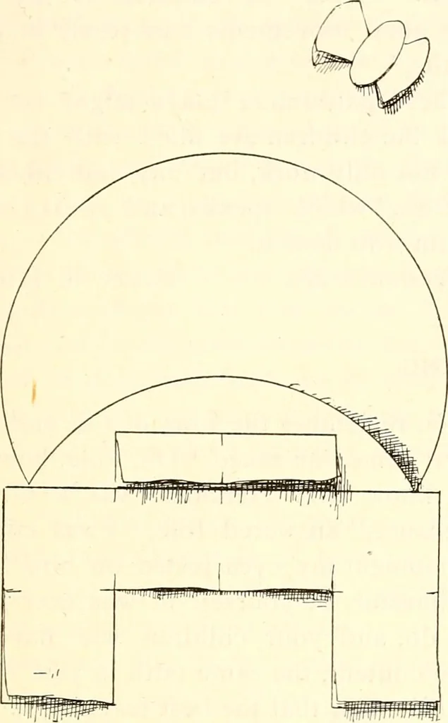 An illustration from The Kindergarten magazine, 1891, leaf 70