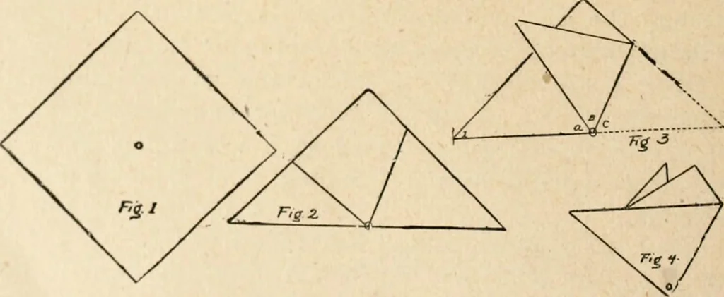 An illustration from The Kindergarten magazine, 1891, leaf 121
