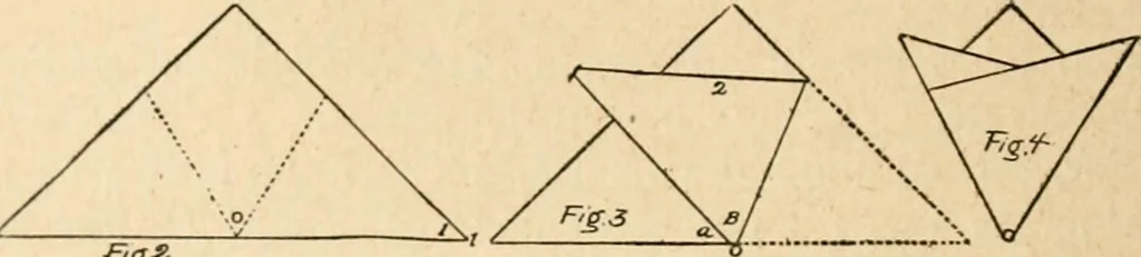 An illustration from The Kindergarten magazine, 1891, leaf 123