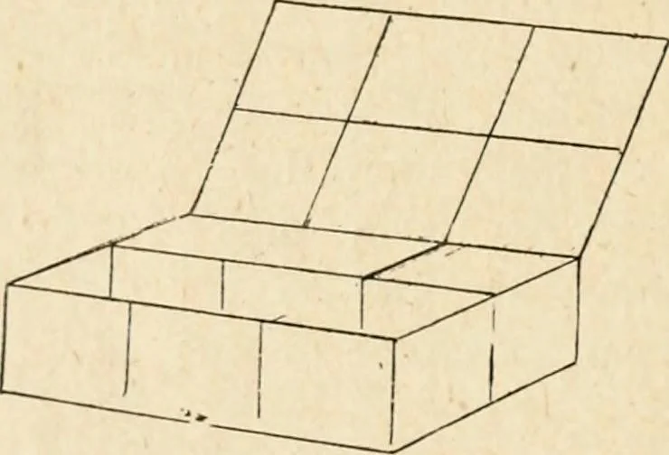 An illustration from The Kindergarten magazine, 1891, leaf 293