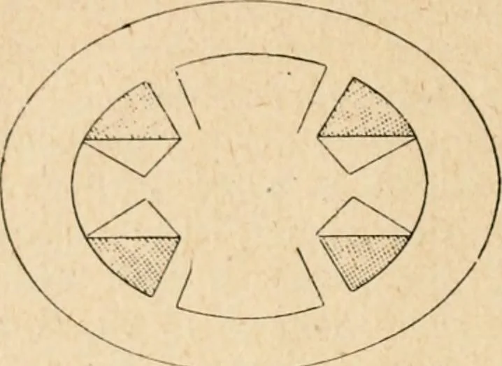 An illustration from The Kindergarten magazine, 1891, leaf 361