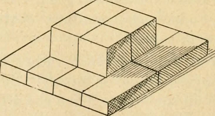 An illustration from The Kindergarten magazine, 1891, leaf 451
