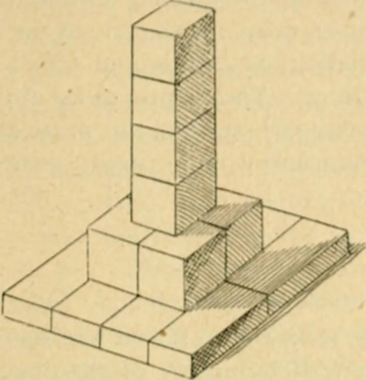 An illustration from The Kindergarten magazine, 1891, leaf 452