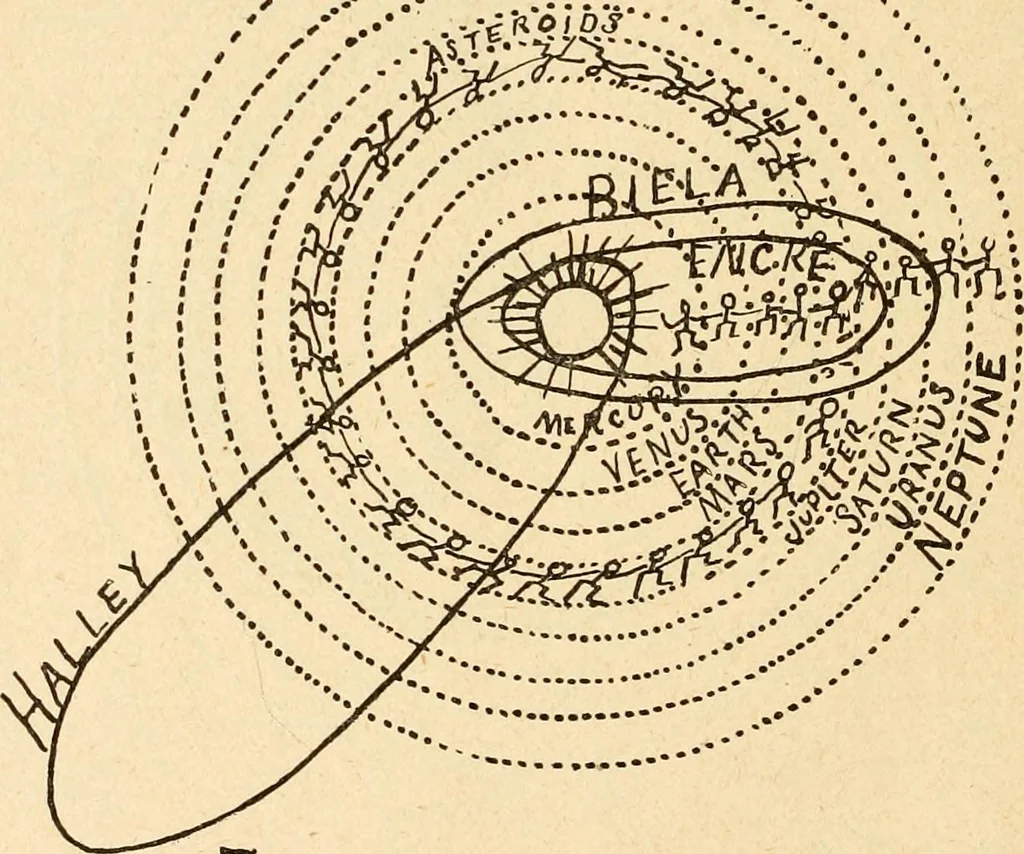 An illustration from The Kindergarten magazine, 1891, leaf 147