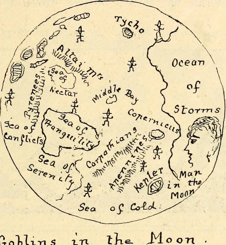 An illustration from The Kindergarten magazine, 1891, leaf 336